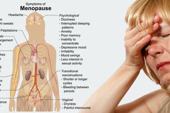  ارتباط یائسگی و سالمندی
