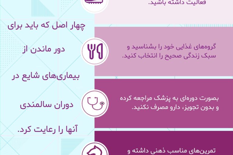 چهار اصل افزایش طول عمر در سالمندان